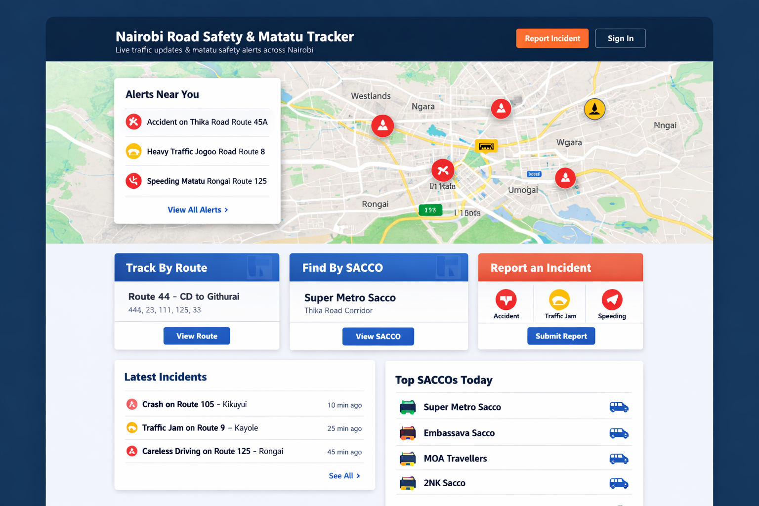 Desktop overview of the tibs road safety platform.
